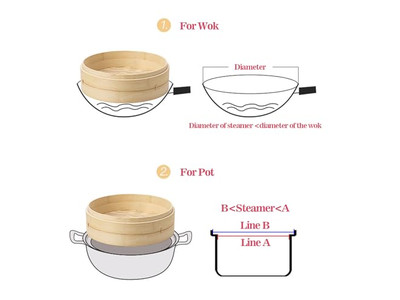 業務用蒸籠バスケット